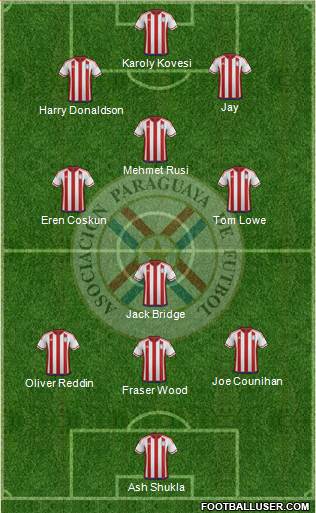 Paraguay Formation 2022