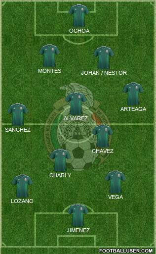 Mexico Formation 2022