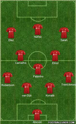 Liverpool Formation 2022