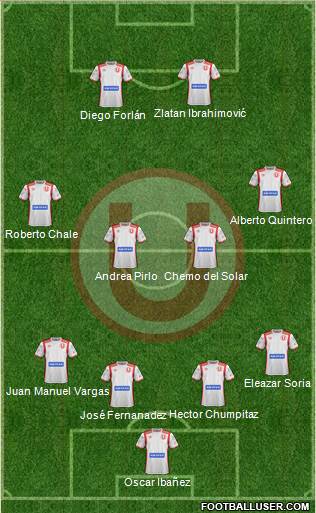 C Universitario D Formation 2022