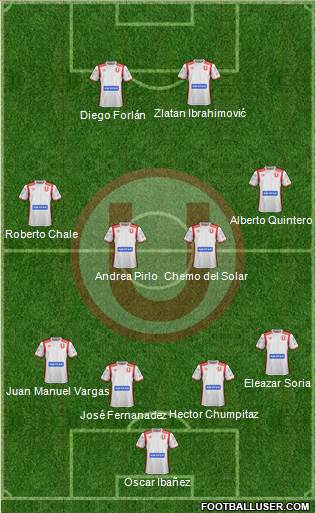 C Universitario D 4-4-2 football formation