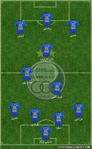 Esteghlal Tehran Formation 2022