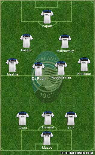 Atalanta football formation