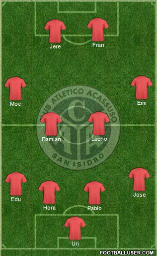 Acassuso 4-4-2 football formation