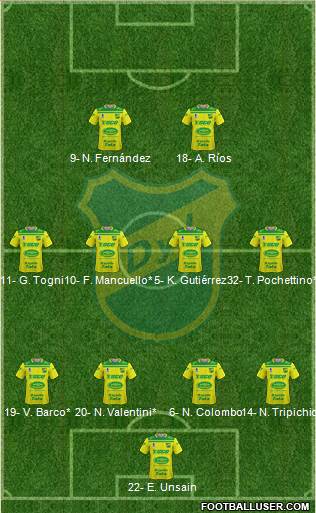 Defensa y Justicia 4-4-2 football formation