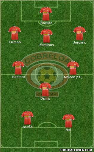 CD Cobreloa S.A.D.P. Formation 2022