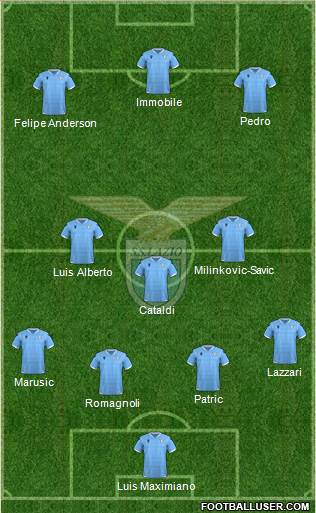 S.S. Lazio 3-5-2 football formation