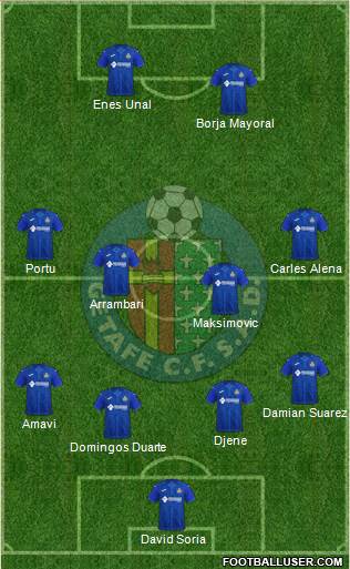 Getafe C.F., S.A.D. football formation