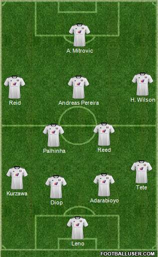 Fulham 3-5-1-1 football formation