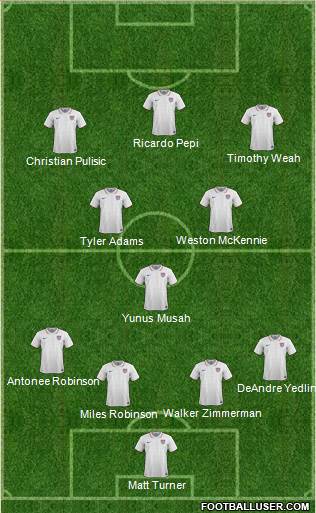 U.S.A. Formation 2022