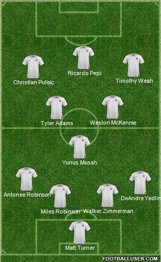 U.S.A. 4-3-3 football formation