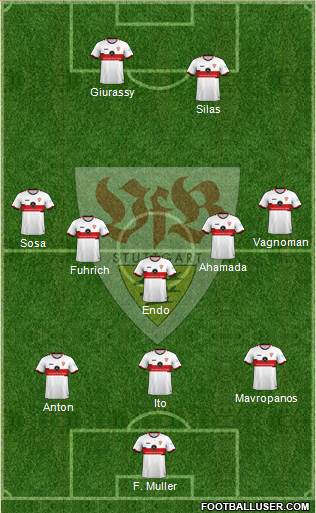 VfB Stuttgart football formation