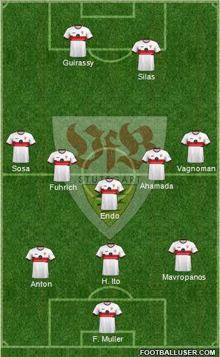 VfB Stuttgart football formation