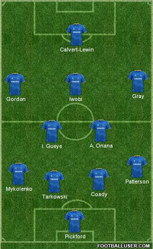 Everton football formation