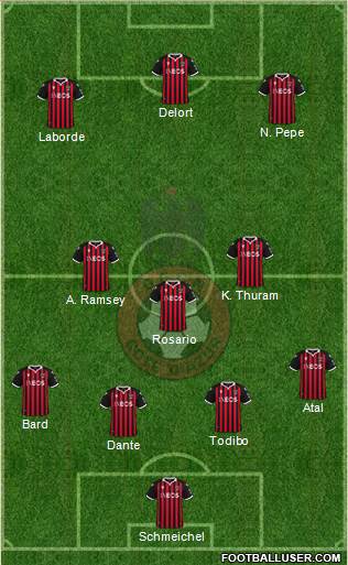 OGC Nice Côte d'Azur 3-4-3 football formation