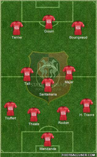 Stade Rennais Football Club Formation 2022