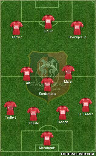 Stade Rennais Football Club football formation