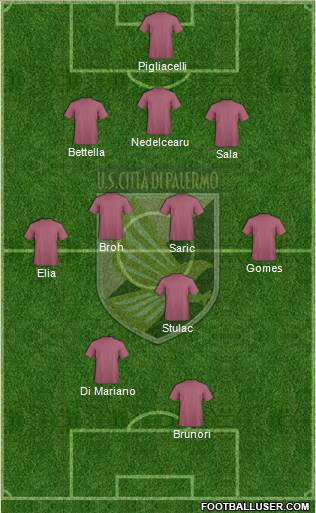 Città di Palermo 3-4-1-2 football formation