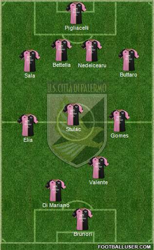 Città di Palermo 4-3-2-1 football formation