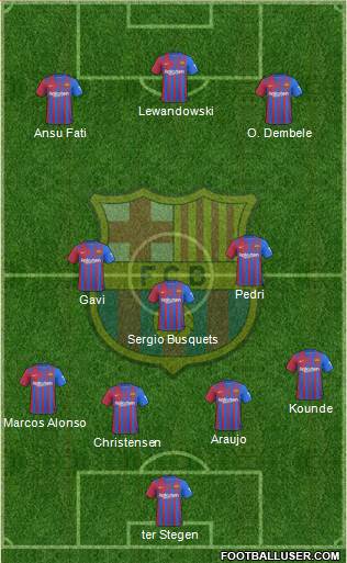 F.C. Barcelona Formation 2022