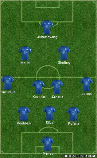 Chelsea Formation 2022