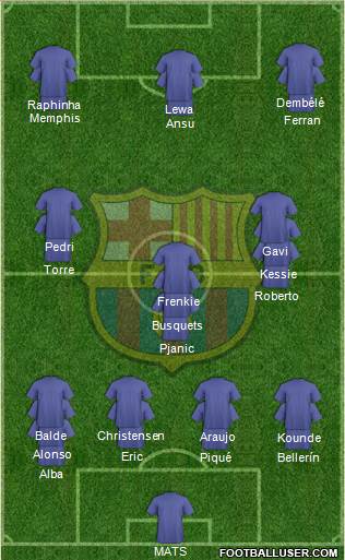 F.C. Barcelona Formation 2022