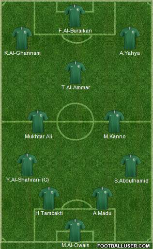 Saudi Arabia football formation