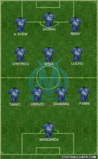 Olympique de Marseille Formation 2022