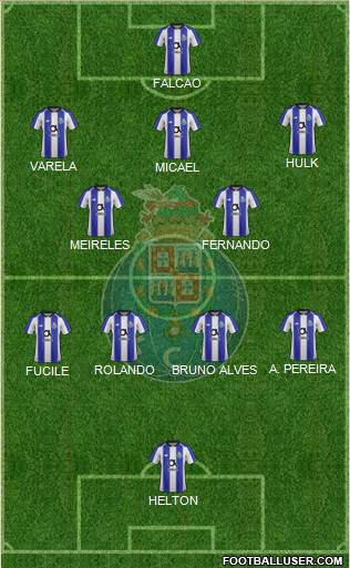 Futebol Clube do Porto - SAD Formation 2022