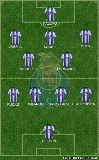 Futebol Clube do Porto - SAD football formation