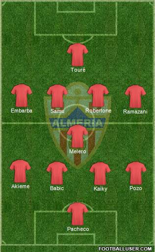 U.D. Almería S.A.D. football formation