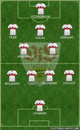 VfB Stuttgart football formation