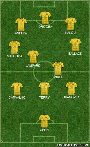 Chelsea Formation 2022
