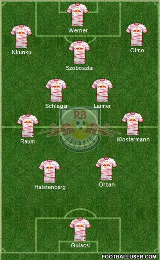RasenBallsport Leipzig Formation 2022
