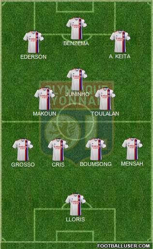 Olympique Lyonnais football formation