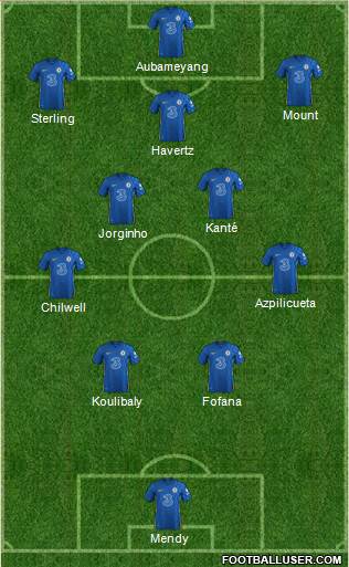 Chelsea Formation 2022