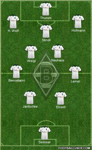 Borussia Mönchengladbach football formation