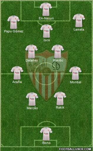 Sevilla F.C., S.A.D. Formation 2022