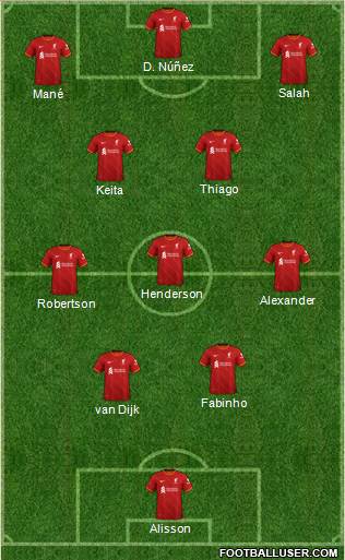 Liverpool Formation 2022
