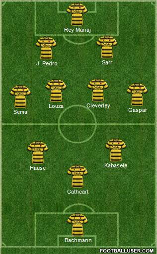Watford Formation 2022