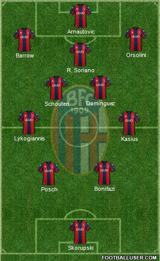 Bologna Formation 2022