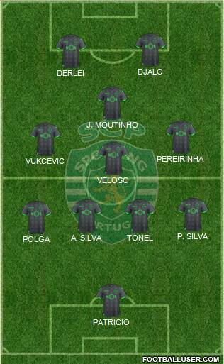 Sporting Clube de Portugal - SAD 5-4-1 football formation