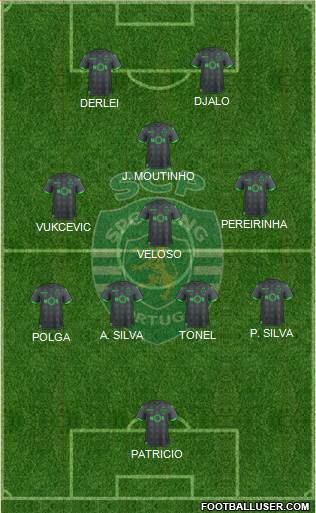 Sporting Clube de Portugal - SAD football formation