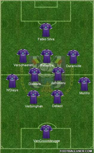 RSC Anderlecht Formation 2022