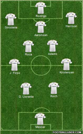 Leeds United 4-5-1 football formation