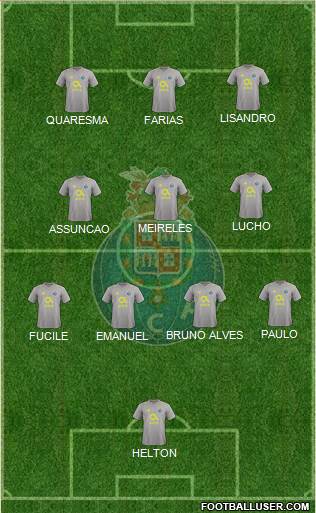 Futebol Clube do Porto - SAD football formation