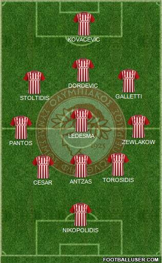 Olympiakos SF Piraeus Formation 2022