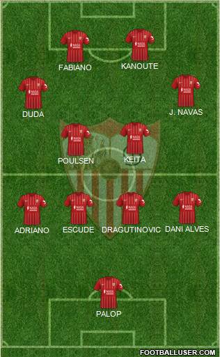 Sevilla F.C., S.A.D. Formation 2022