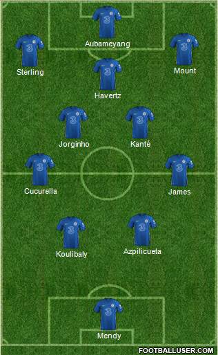 Chelsea Formation 2022