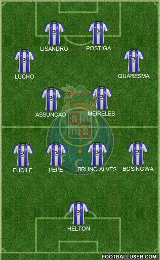 Futebol Clube do Porto - SAD football formation